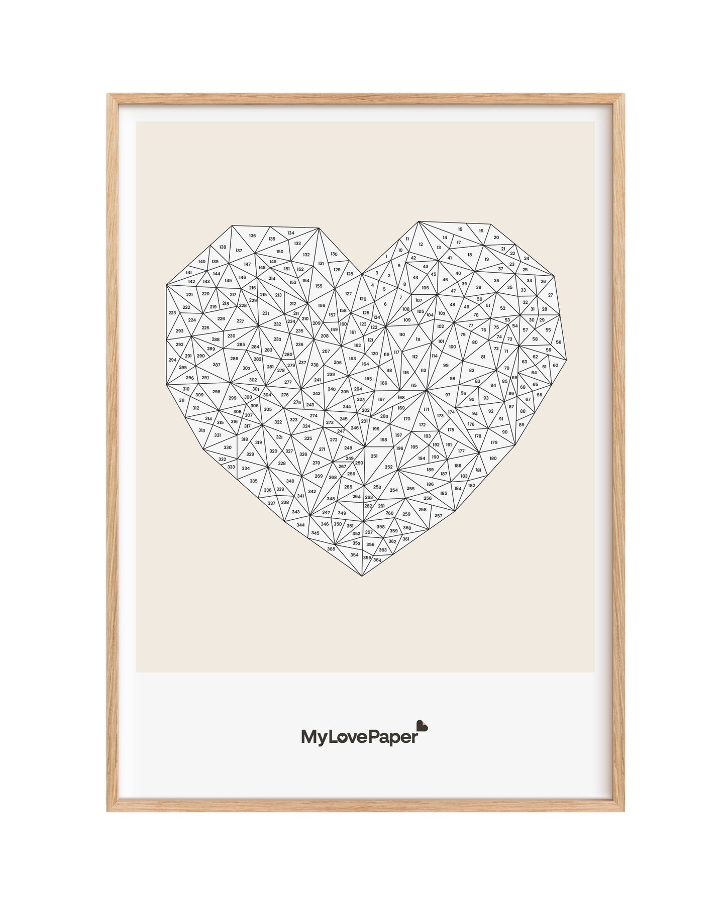 MyLovePaper – Das Ausfüll-Poster für Paare