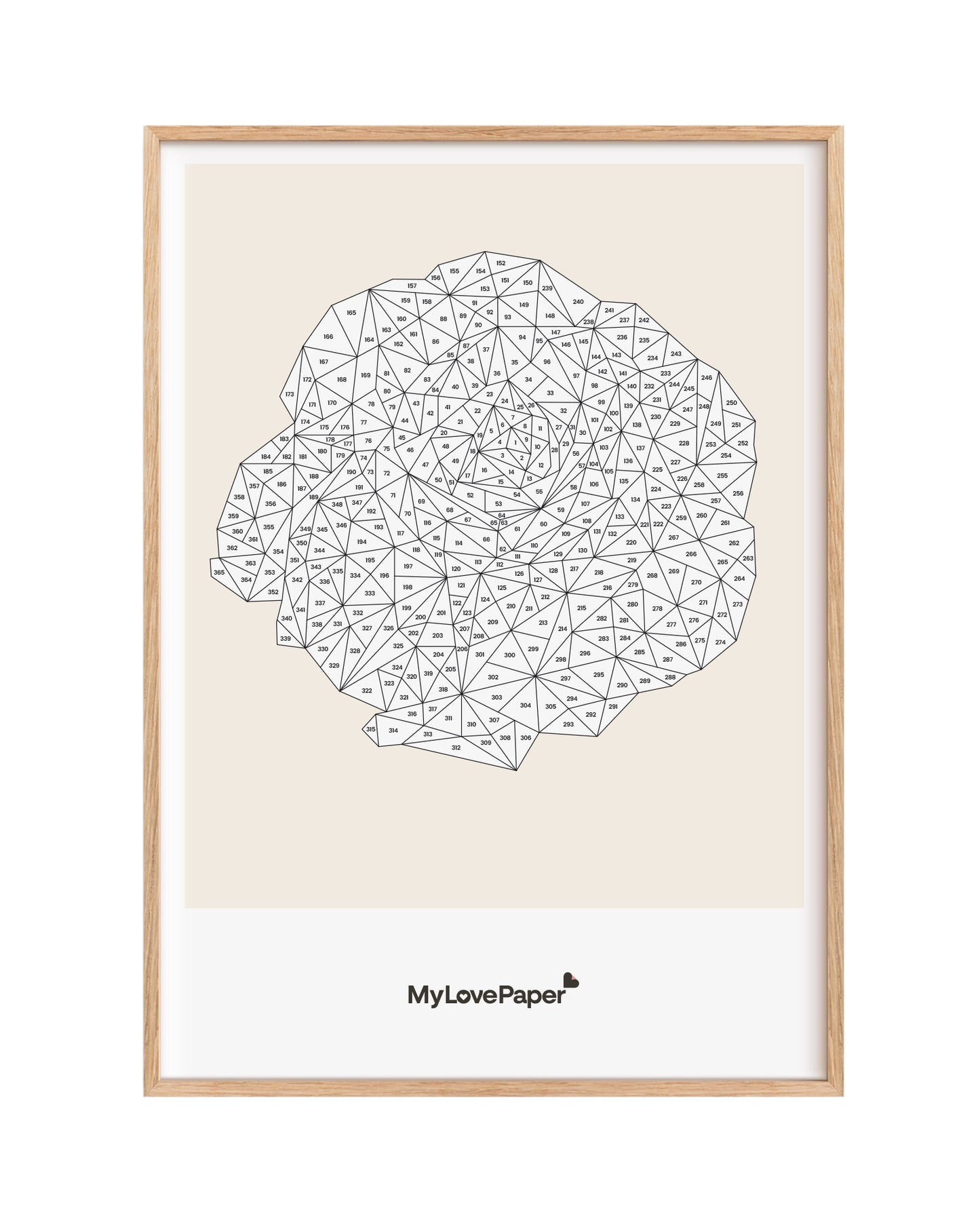 MyLovePaper – Das Ausfüll-Poster für Paare
